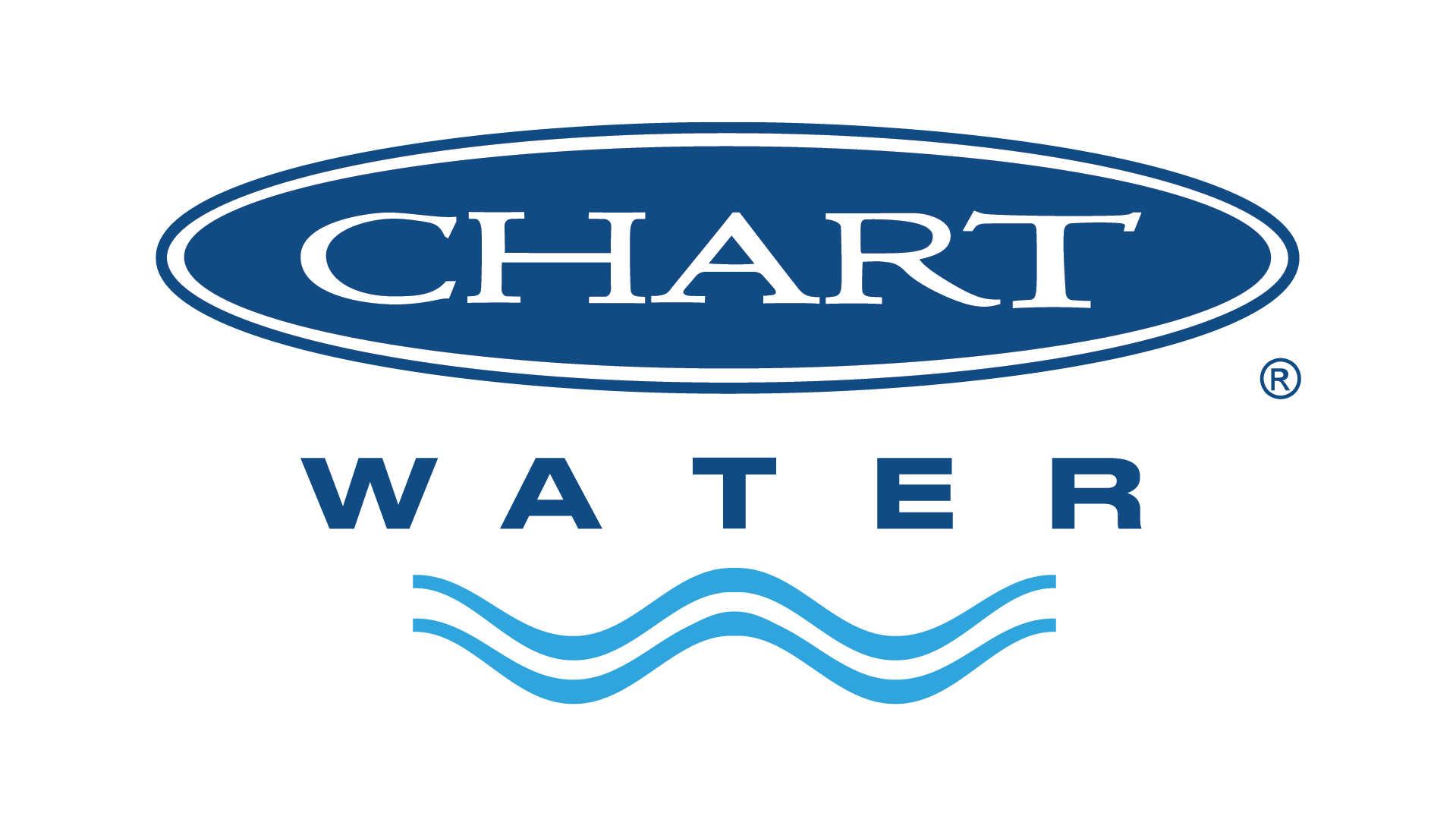Chart Water