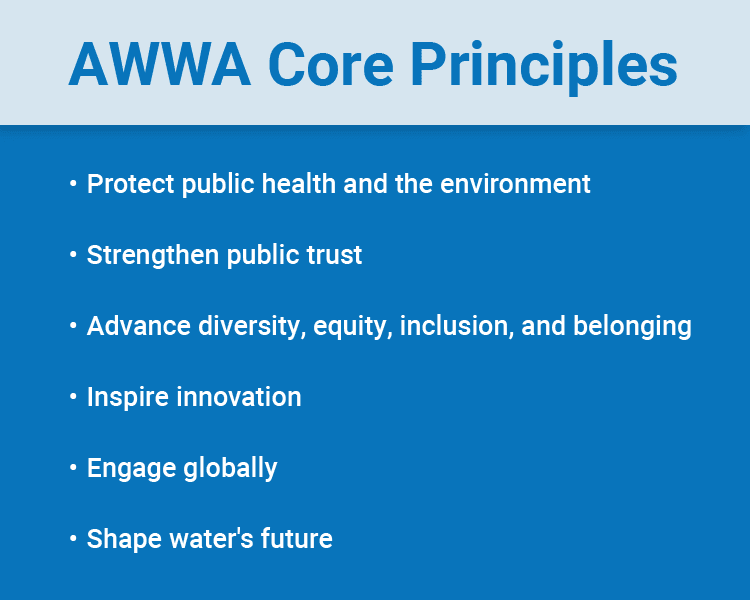 AWWA Core Principles