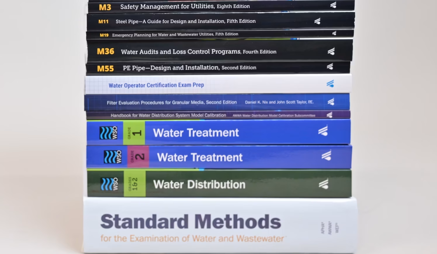 standards and manuals